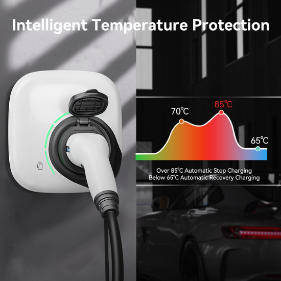 elektrische-auto-opladen-met-socket-laadpaal