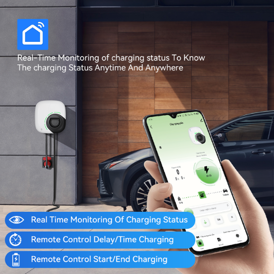 elektrische-auto-opladen-met-socket-laadpaal