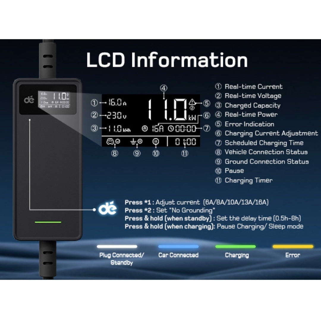 dé® 11kW Mobiele EV Thuislader – Type 2 | 7m–25m | Incl. CEE–Schuko verloop & kabelhouder