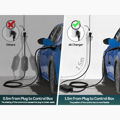 Dé EV Oplader 3.7kW | Schuko | Type 2 | Draagbaar | Instelbaar 6A-16A | 6-25m kabel - BlackCharge 6 meter